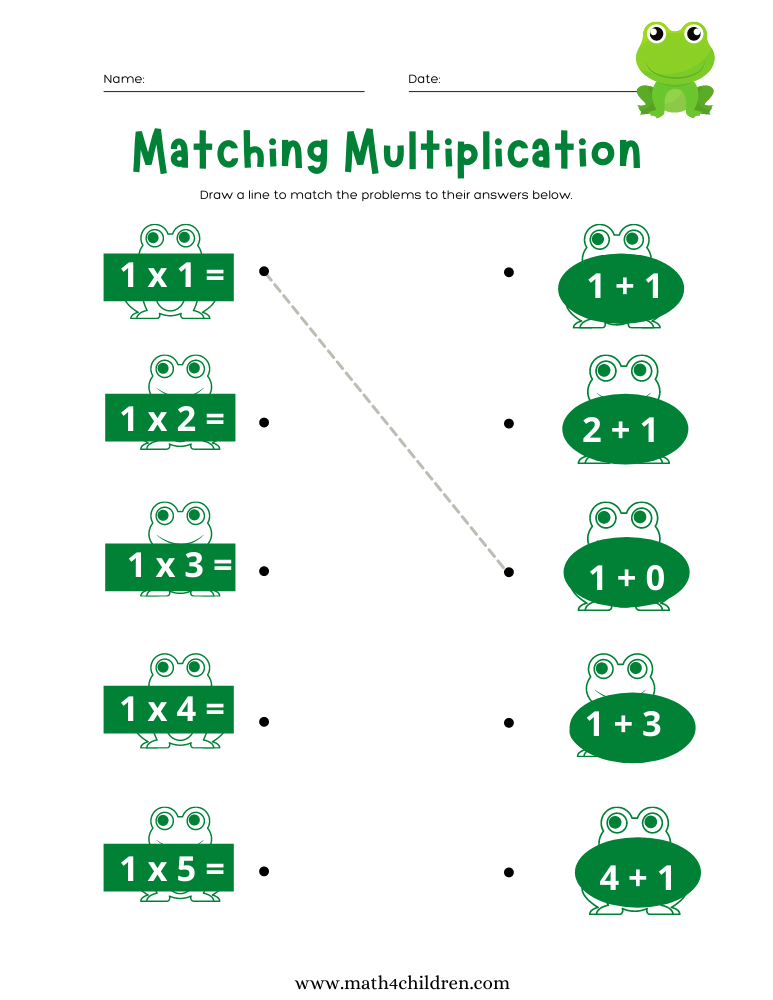 1 times table worksheet pdf